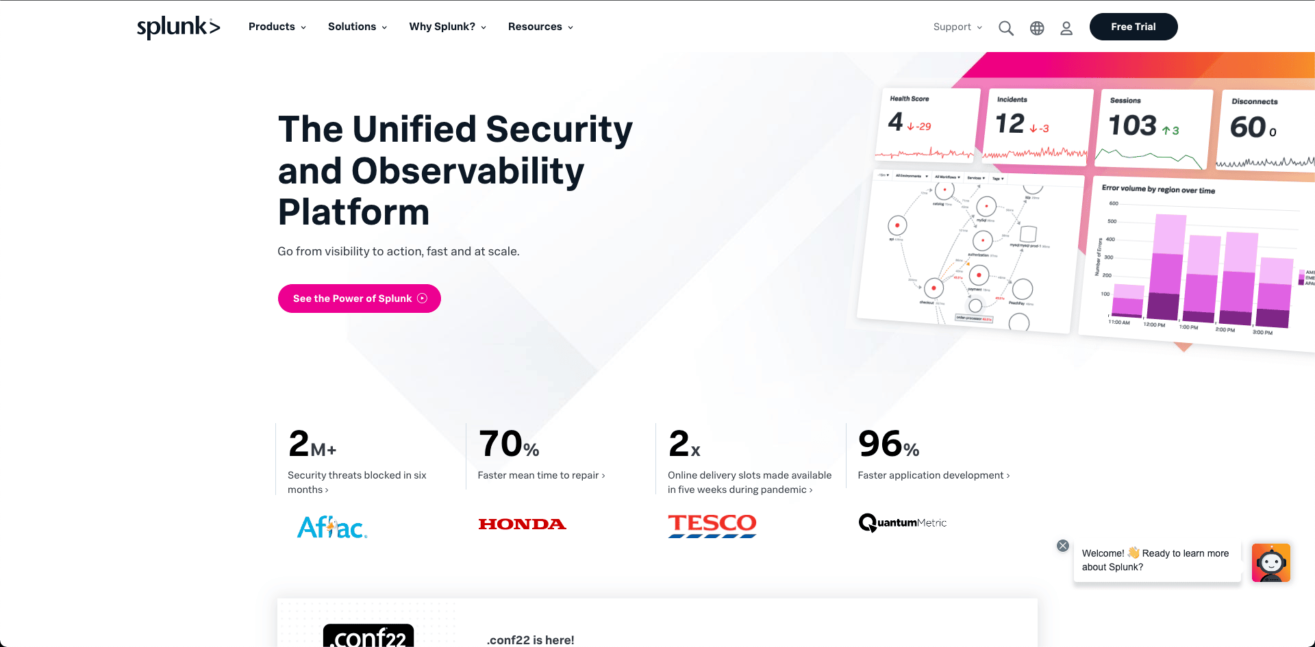 Splunk crawler