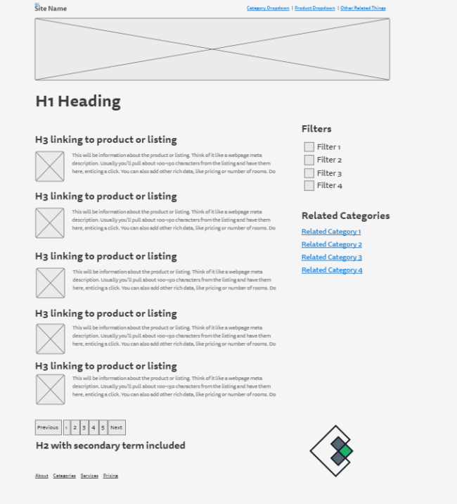 optimized-category-page