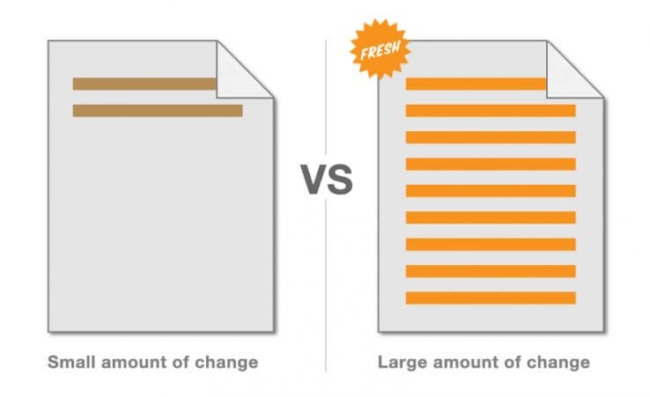 small vs large change