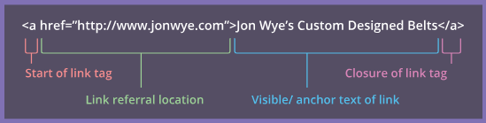 referral link website code