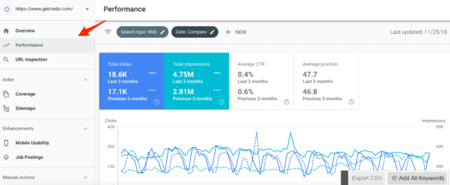 search-console-performance