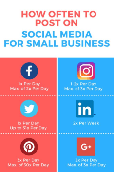 how often to post on social media for small business