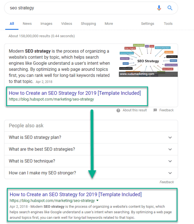 Keyword Stats 2020-10-23 at 17_24_01