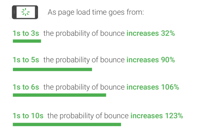 Keyword Stats 2020-10-23 at 17_24_01