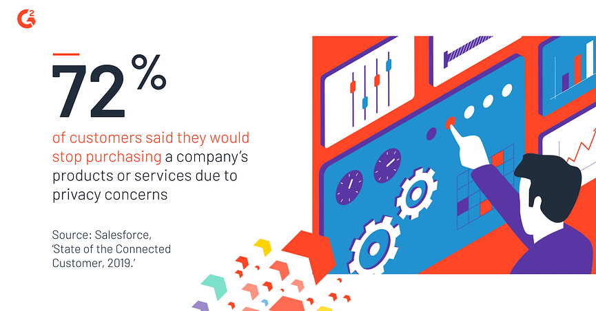 privacy-personalization-getcredo
